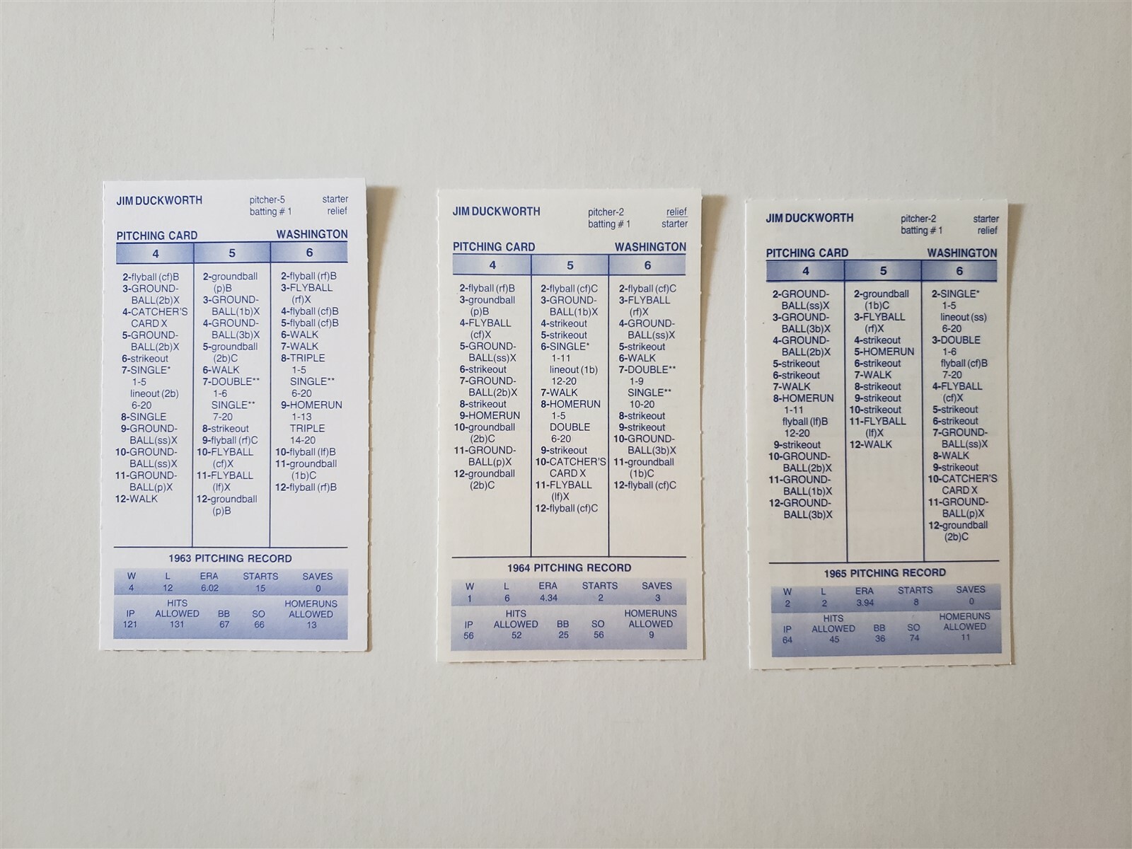 Jim Duckworth 1963 to 1965 Strat-O-Matic Card  Lot of 3  Cards