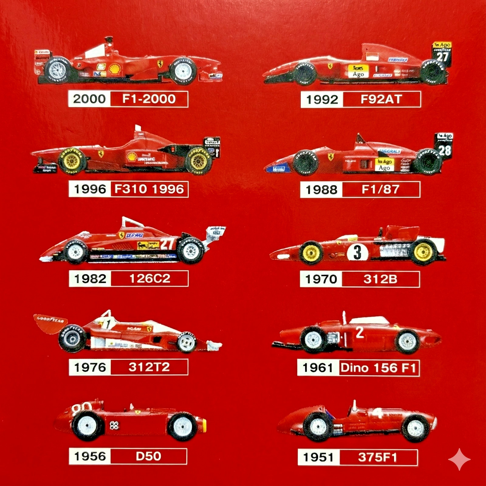 New Kyosho x DyDo Line-Up PART1 Ferrari 1:64 Scale Miniature MINI CAR KIT Z4