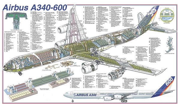 Airbus A340-600 Cutaway Drawing poster  24IN X 36IN