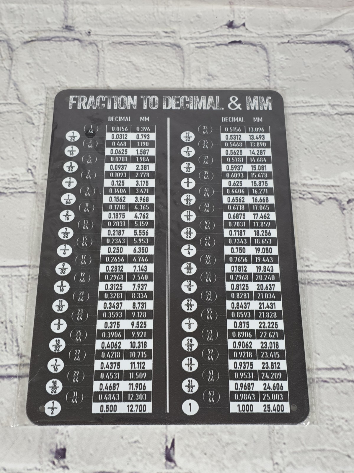 Vintage Fraction to Decimal & MM Conversion Chart Tin Metal Signs Home Décor Edu
