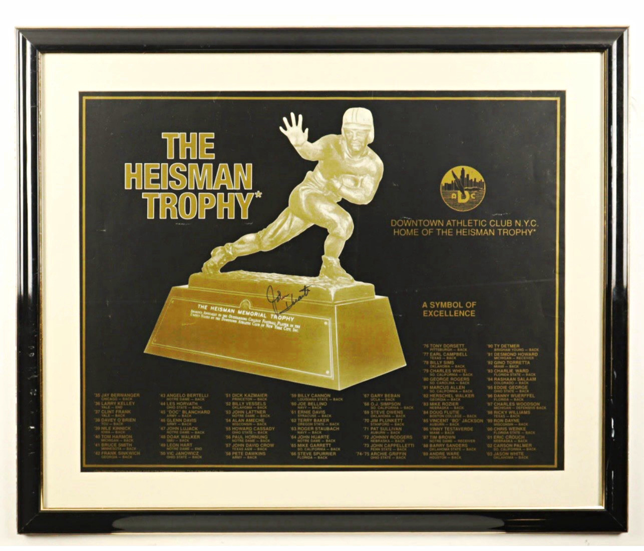 John Huarte Signed Heisman Trophy Custom Framed Photo (JSA)