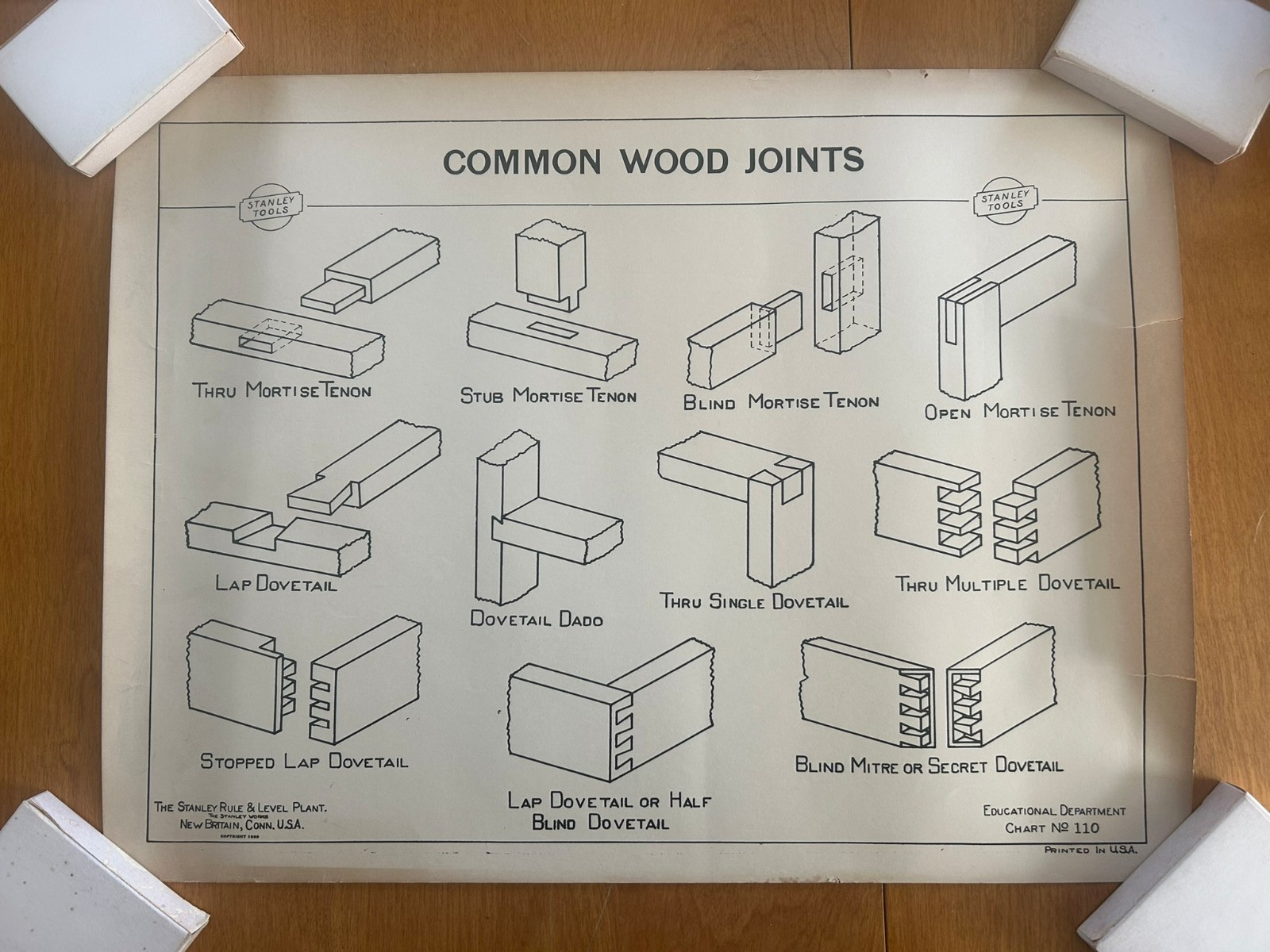 Vintage 1928 Stanley Tools Instructional Poster No. 110 - Common Wood Joints