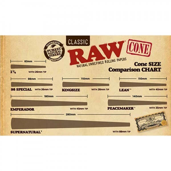 100 Count RAW King Size Classic Pre-Rolled Cones Fast ππ¨π¦ππ¨π¦ 100 Count RAW King Size Classic Pre-Rolled Cones Fast ππ¨π¦ππ¨π¦