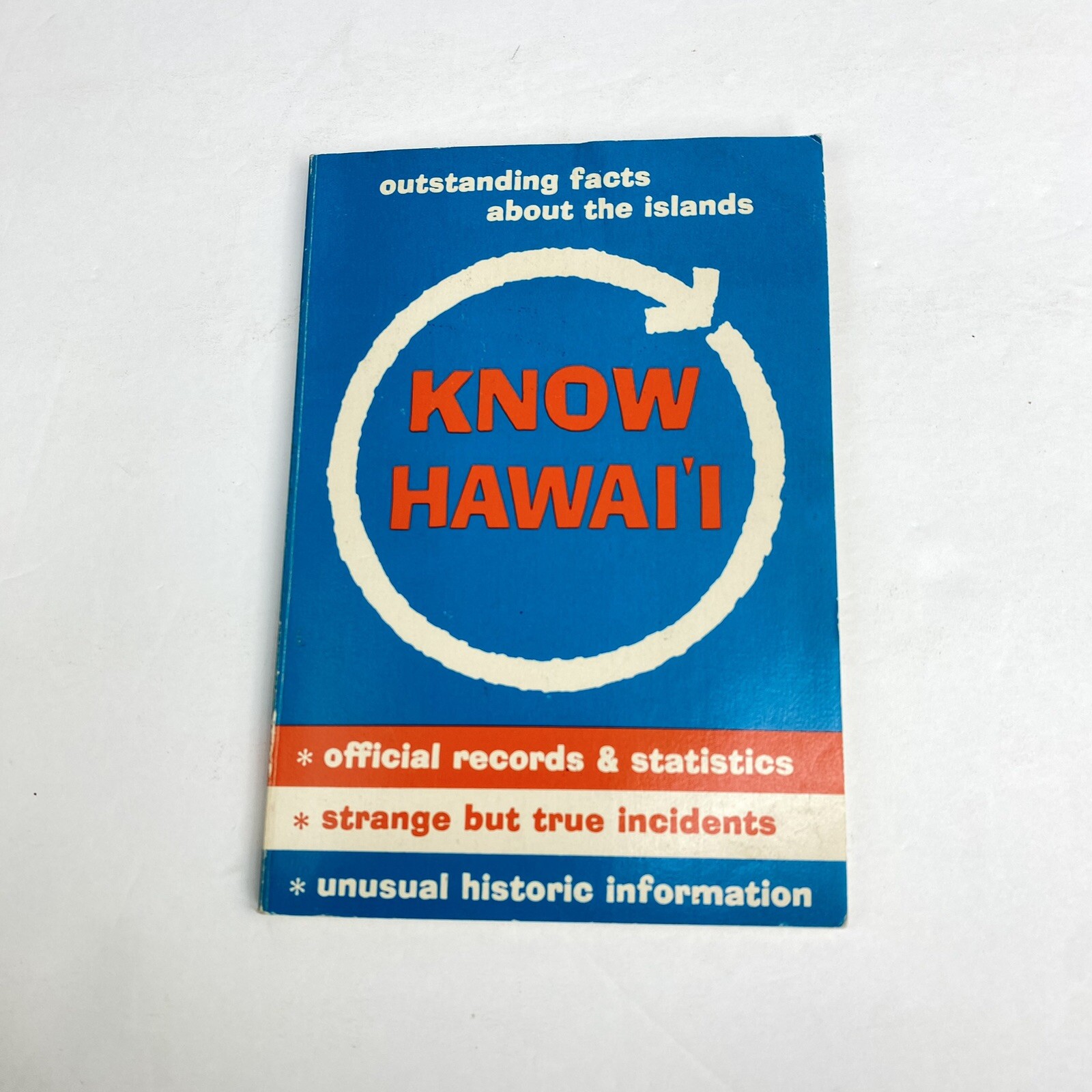 Know Hawai’i Vintage 1978 Booklet 6” X 4” 48-Page