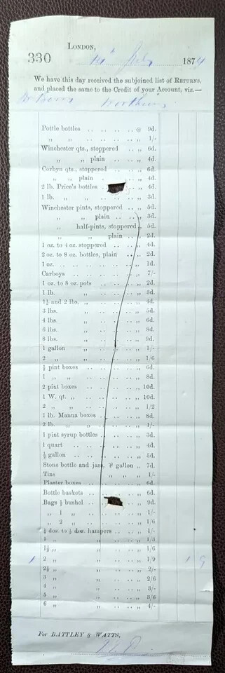1874 Battley & Watts, (Druggists) London Credit Note