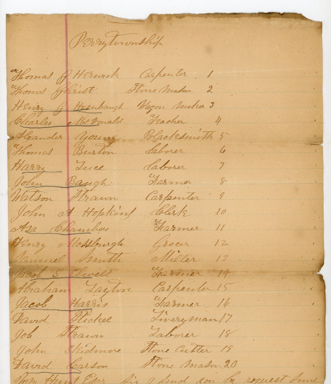 Perry Township PA 1865 Handwritten Jury List Men Occupations Carpenter Farmer