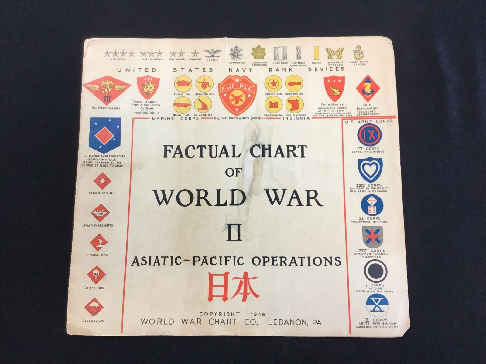 Factual Chart Of World War II Asiatic Pacific Operations 1946 Lebanon, PA