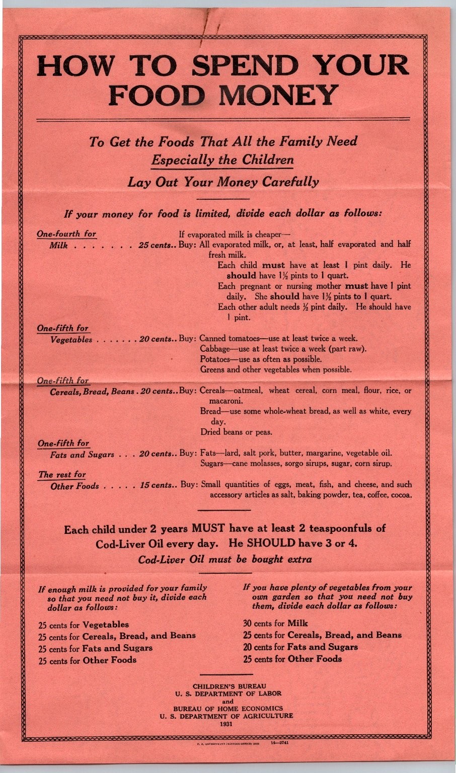 1931 US Government Food Money Guide Flyer Cod Liver Oil Ephemera Prices Poster