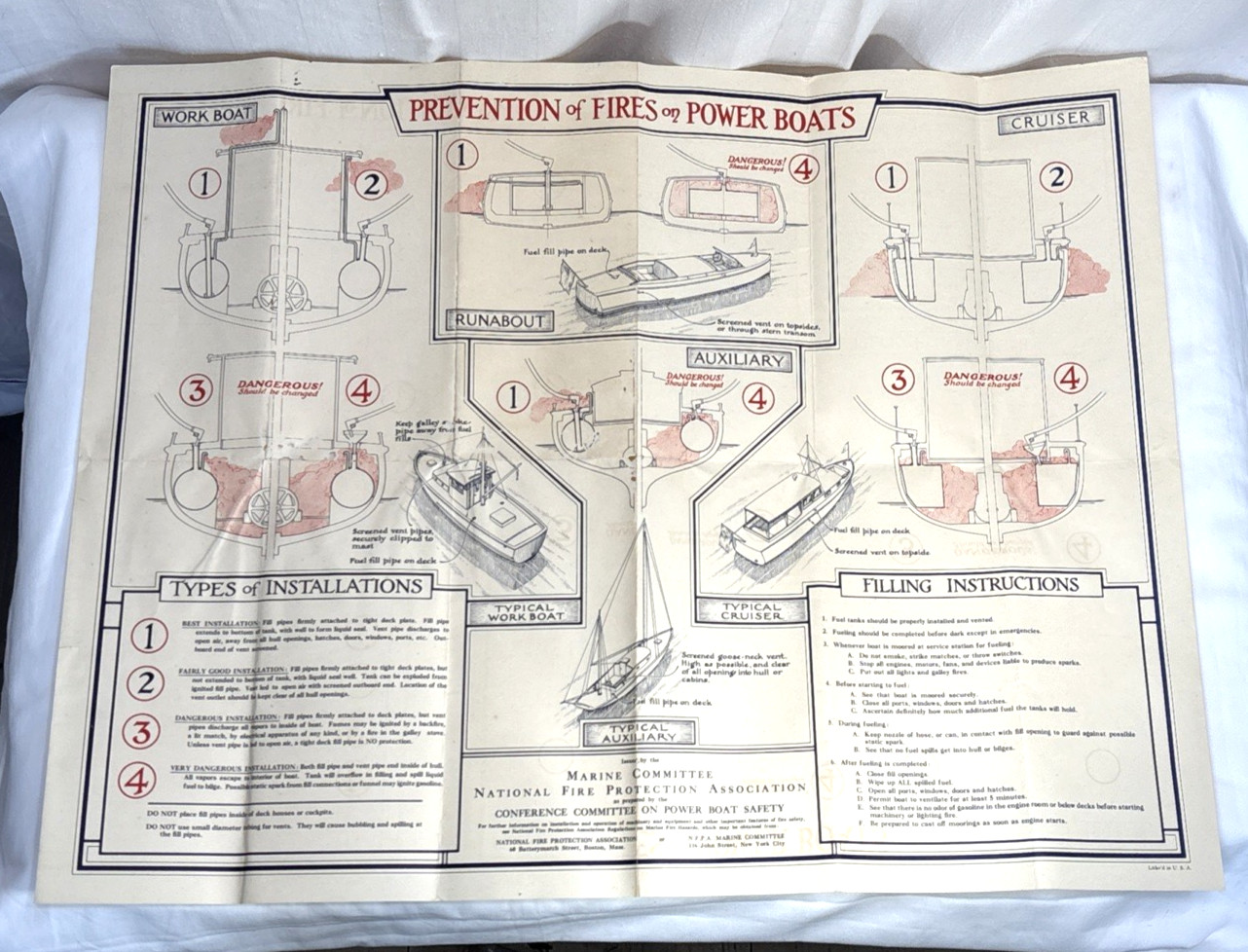 Vtg Fire Prevention Poster - Prevention of fires on Powerboats Vtg Fire Prevention Poster - Prevention of fires on Powerboats