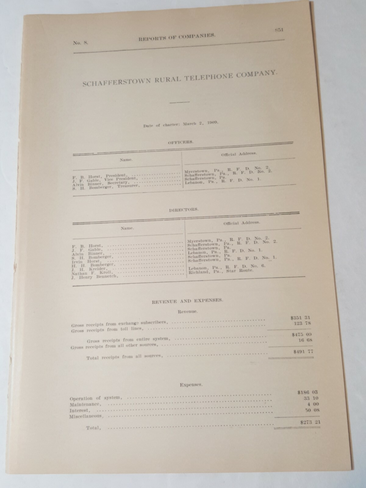 1910 document SCHAFFERSTOWN RURAL TELEPHONE COMPANY Lebanon County Pennsylvania 