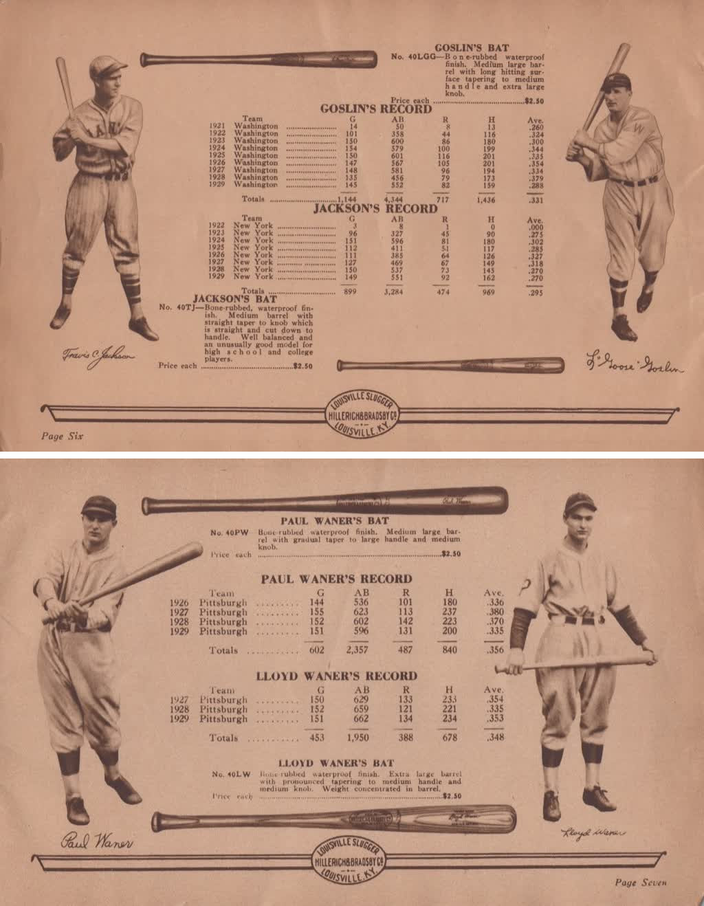 1929 Paul Lloyd Waner, Kiki Cuyler , Jim Bottomley - Louisville Slugger 6x9 Page