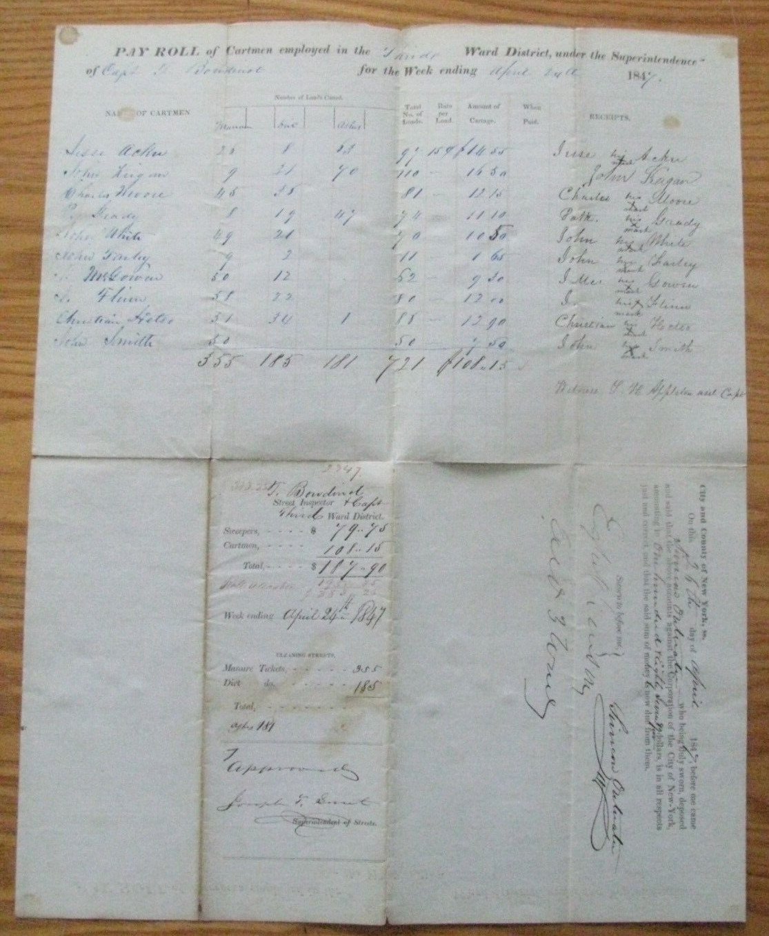 MANHATTAN NEW YORK CITY 3RD WARD 1847 HORSE MANURE SWEEPERS PAY