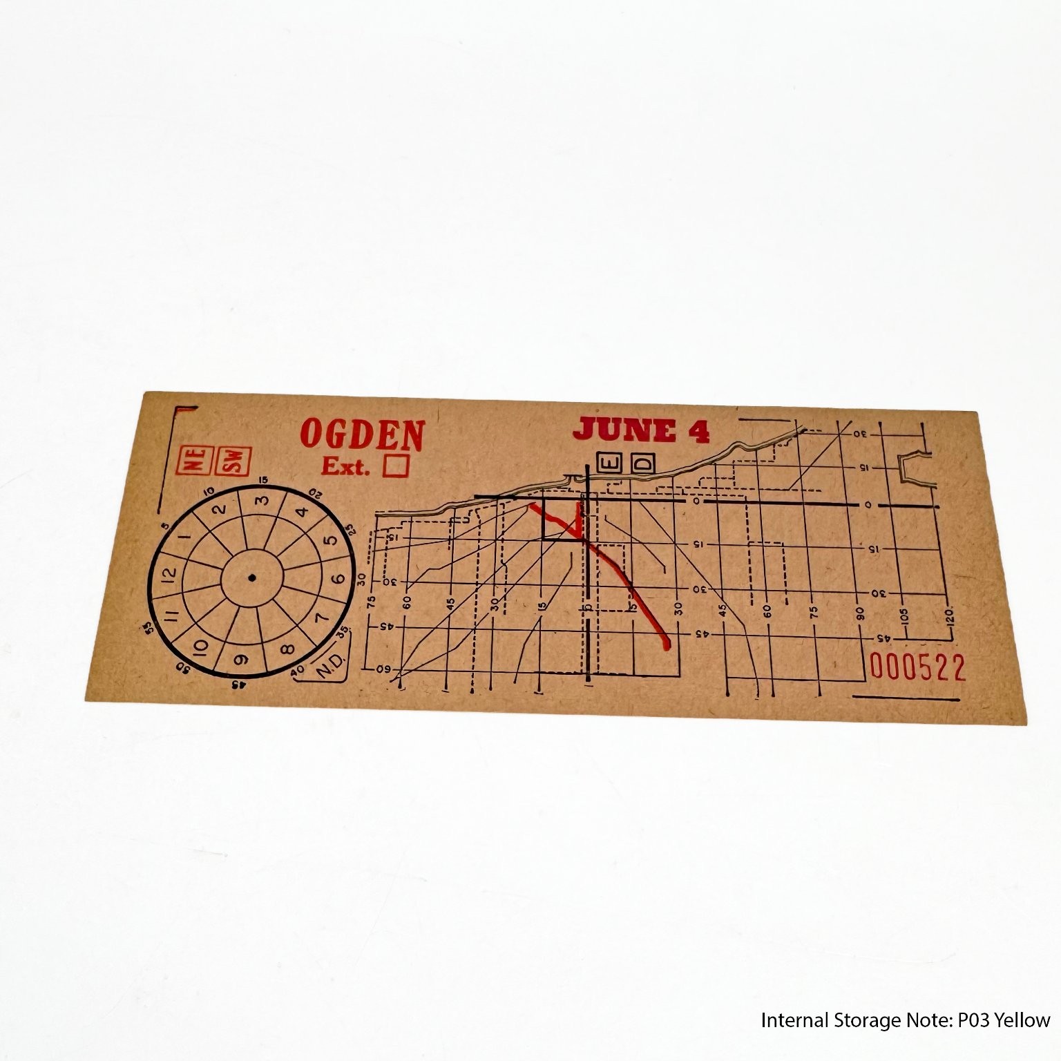 Vintage Chicago Surface Lines Transfer Ticket Ogden June 4 Automobilia CSL Vintage Chicago Surface Lines Transfer Ticket Ogden June 4 Automobilia CSL