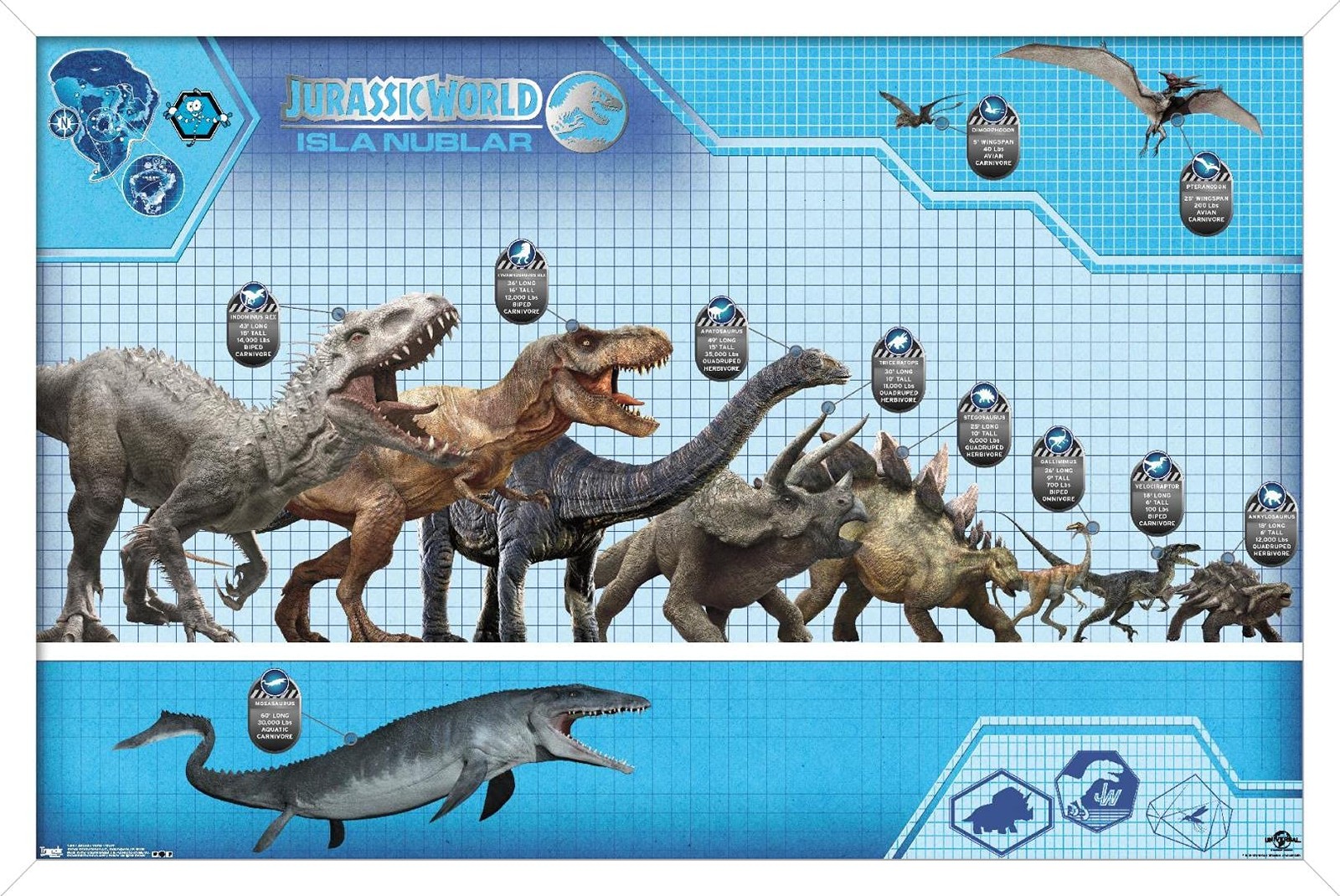 Jurassic World Wall Poster 34L x 22.4W White Framed Version