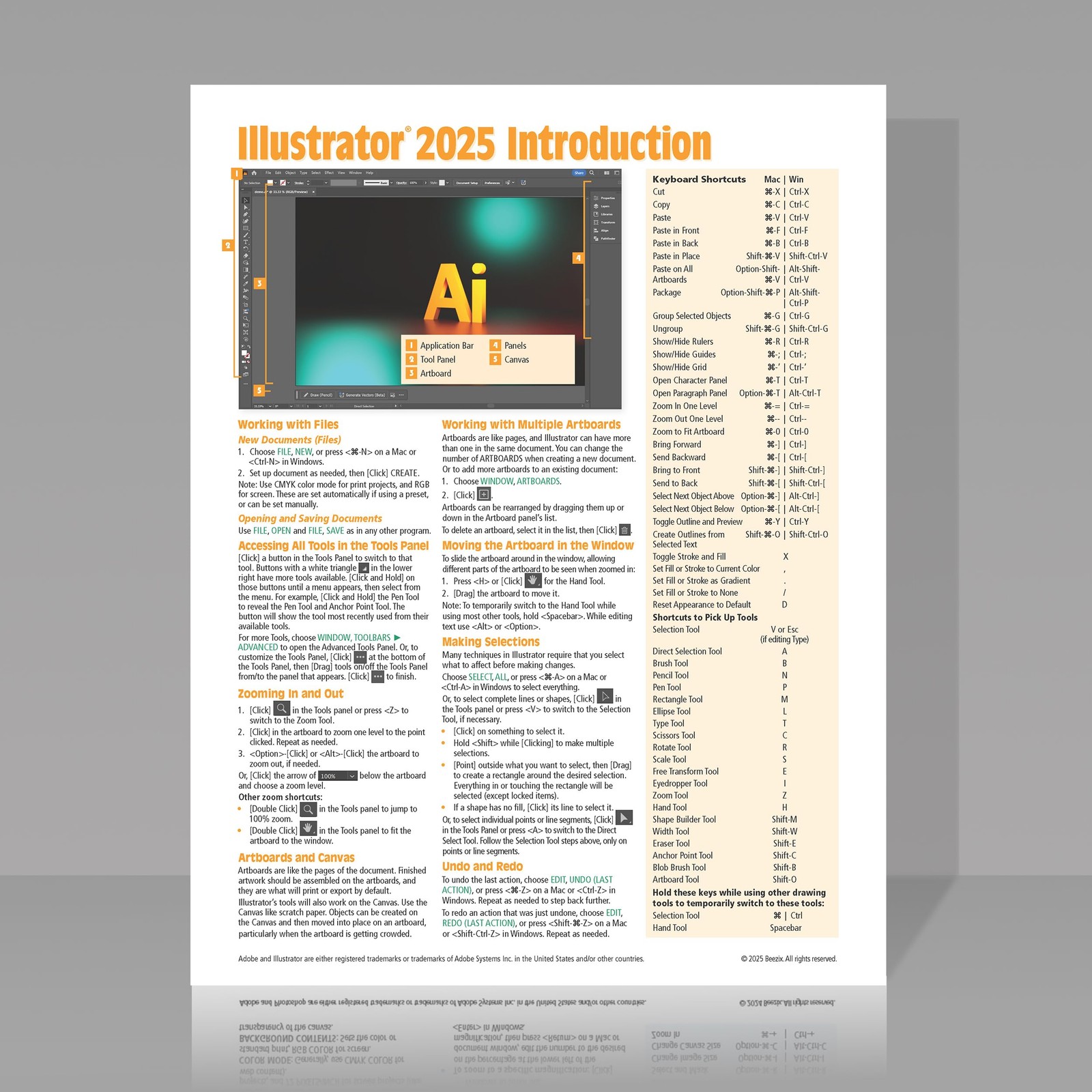 Adobe Illustrator 2025 Introduction Quick Reference Guide (4-page Cheat Sheet of
