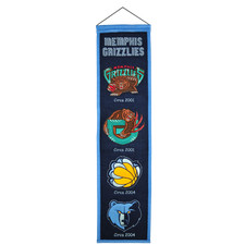 Memphis Grizzlies Logo Evolution Heritage Banner picture
