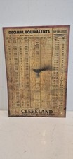 Vintage Cleveland Twist Drill Co Decimal Equivalents Chart Metal Sign 17” X 25