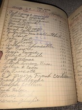 1930s Great Depression Era Farm Journal Black Hardcover Coal Usage Farm Animals picture