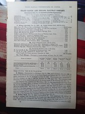 1906 Train Report GRAND RAPIDS & INDIANA RAILWAY Alba Petoskey Pellston Michigan picture