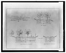 Photo:Atlanta GA Druid Hills Historic District Parkway Road Plan 1987 HABS picture