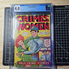 Crimes by Women #12 CGC 4.0 Golden Age Crime Fox Features Synd., Inc. picture