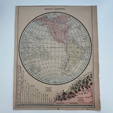 Map of Western Hemisphere and North America 1894 Map SV1-6 picture