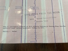 Live Data Frome The Moon - Apollo 15  picture