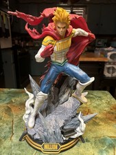 TNT Studios My Hero Academia Lemillion 1/6 Resin Statue #004/154 picture