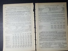 Original 1894 train report Cumberland Valley Railroad Dillsburg Chambersburg  PA picture