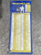 Vintage 1974/75 plastic Michelin Tyre pressure Poster Man Cave Garage Decor  picture