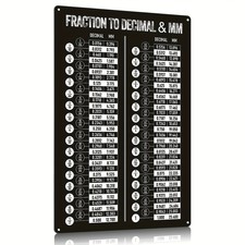 Vintage Fraction to Decimal & MM Conversion Chart Tin Metal Signs Home Décor Edu picture