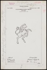 Photo:Pelzer Manufacturing Company Trade Mark Horse Logo Sheetings 1899 picture