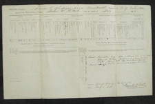CIVIL WAR 19TH NEW YORK INFANTRY CAMP CAYUGA DC JULY 1861 TROOP RETURN picture