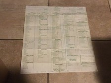 Vintage AVON 1942 Cosmetics Order Form Beauaty Products picture
