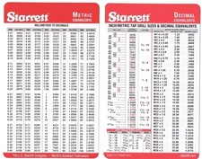 Pocket Starrett Metric and Decimal Equivalents Chart Machinist F1/E6 picture