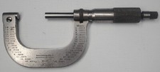 VINTAGE BROWN SHARPE NO 47 MICROMETER 1-2