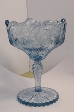 Fenton Ice Blue Pedestal Compote/Candy Dish 1970's picture