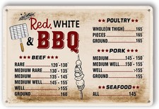 Tin Metal Signs Sign Meat Cooking Temperature Chart Grilling  and Decor Outdoor  picture