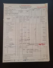 John Z Delorean document initialed signed Delorean Expense report many pages WOW picture