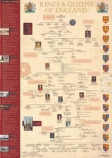 Kings & Queens of England timeline poster A2, Charles III (42 x 59.4cm) [KQPA2] picture