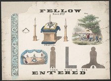 Photo:Masonic Fellow Entered 1st Section Ritual Chart c1900s picture