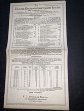 1929 Trustee Standard Investment Shares Prospectus Empire Trust Co Depression Er picture