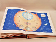 1947 Officer's atlas of maps, Stalin era, military Russian Soviet book picture