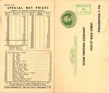 1952 Globe Printing Co Punch Board Game Price List Philadelphia Reply Postal Car picture
