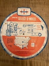 1963 H D Hudson Sprayer Manufacturing Company Advertising Select O Wheel 2120  picture