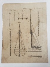 Antique 1790s Ship Mast Design Blueprint Rendering Copper Engraving Scot Philad picture