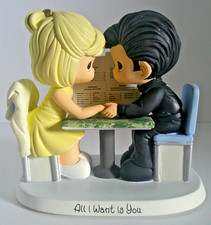 PRECIOUS MOMENTS 