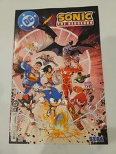 Sonic The Hedghog #1 PABLO COLLAR VARIANT SIGNED & REMARKED DEFSHOGUN COA  picture