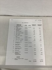 Disneyland 1955 Opening Day Attractions List Dates Opened Closed Capacity  picture