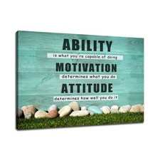 Psyysp Inspirational Canvas Poster Motivational Wall Art Ability Motivation picture